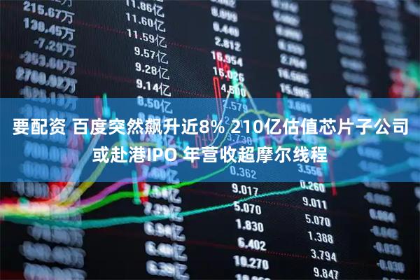 要配资 百度突然飙升近8% 210亿估值芯片子公司或赴港IPO 年营收超摩尔线程